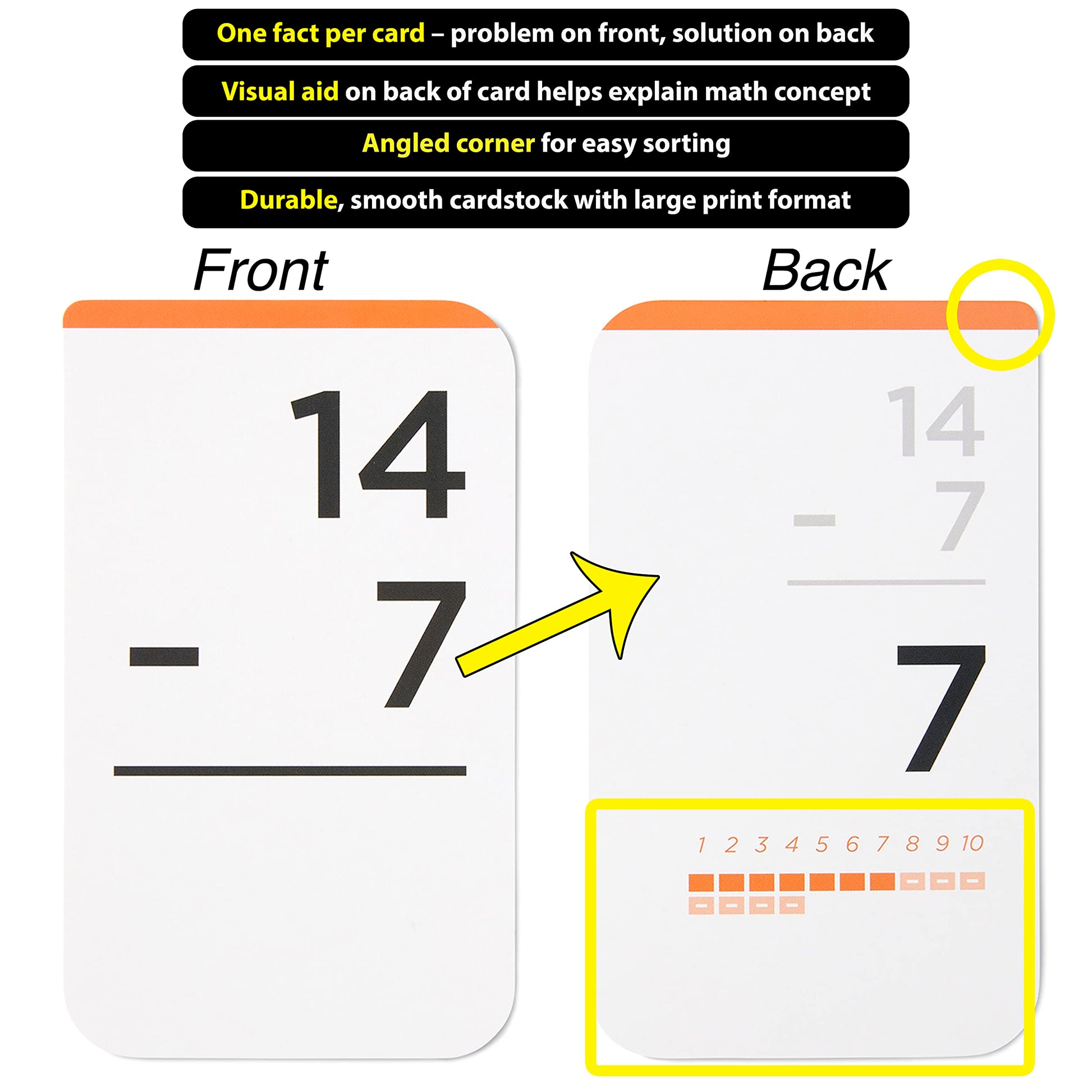 Think Tank Scholar 173 Subtraction Flash Cards Set (Award Winning) All Facts 0-17 Answer on Back