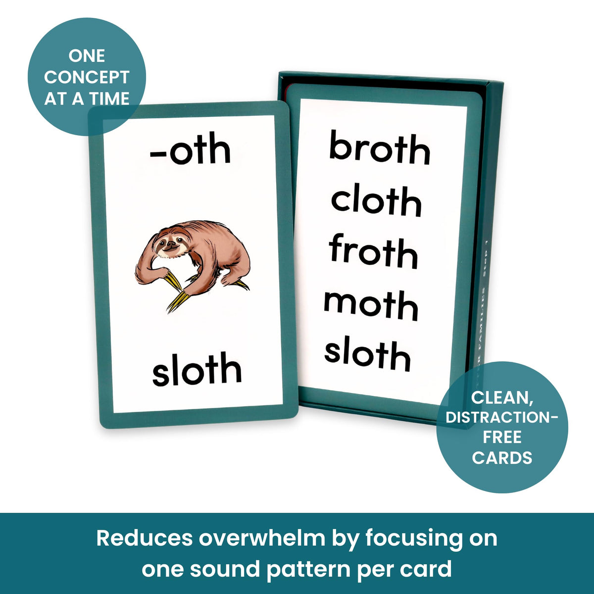 BRAINSTRONG Phonics Flash Cards Ages 5-8 Learn to Read 750 Short/Long Vowels & Consonant Blends