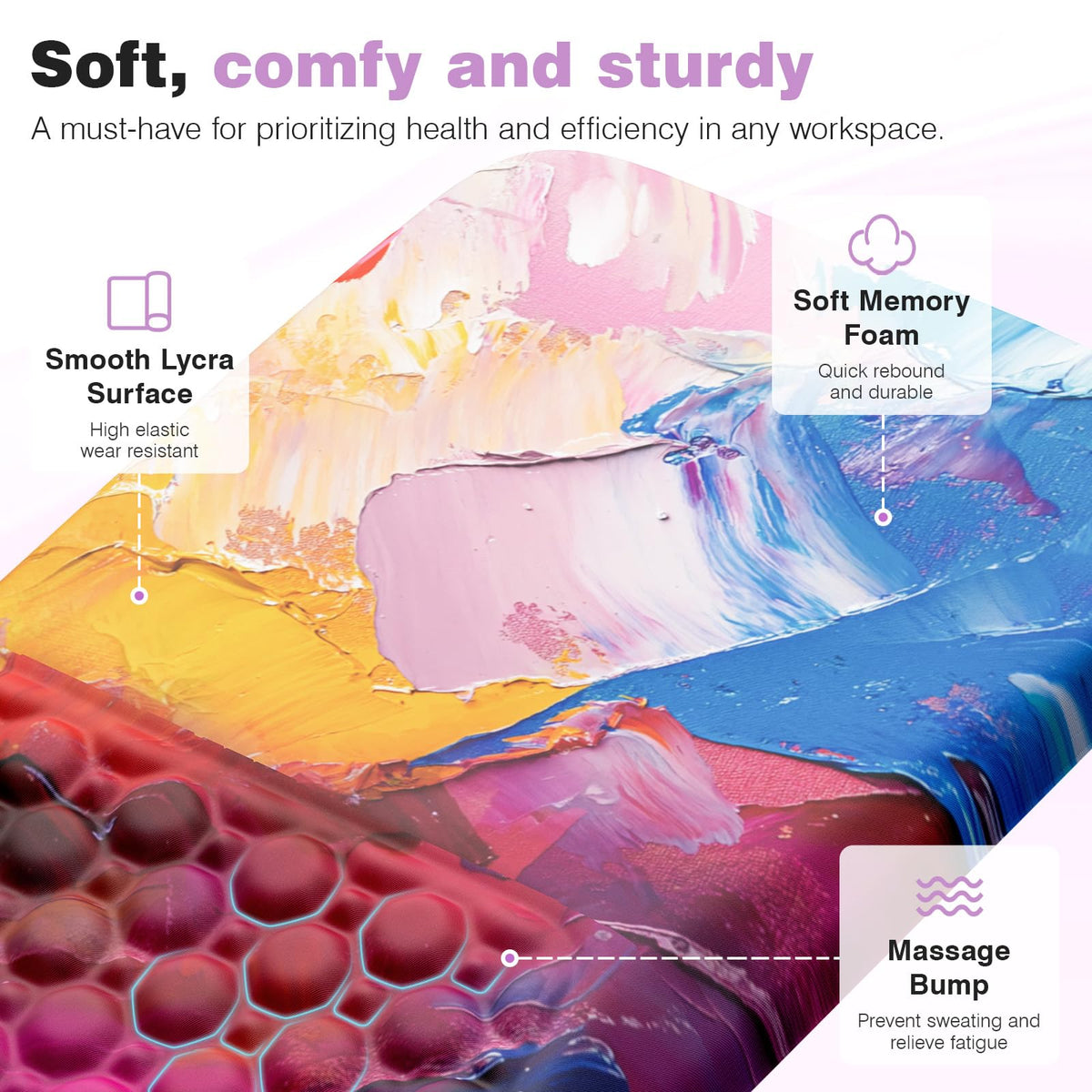 Ospelelf Mouse Pad with Wrist Rest Ergonomic Comfortable Pain Relief Mousepad Wrist Support for