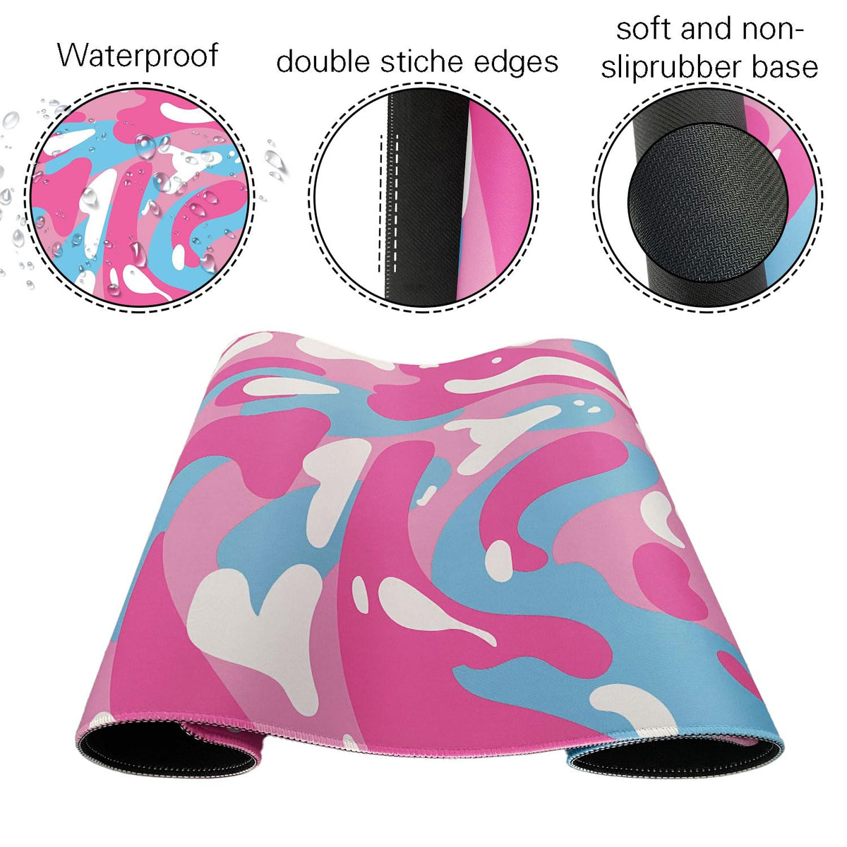 Fluid Pattern XXL Mouse Pad, Thick Waterproof Desk Mat with Stitched Edge
