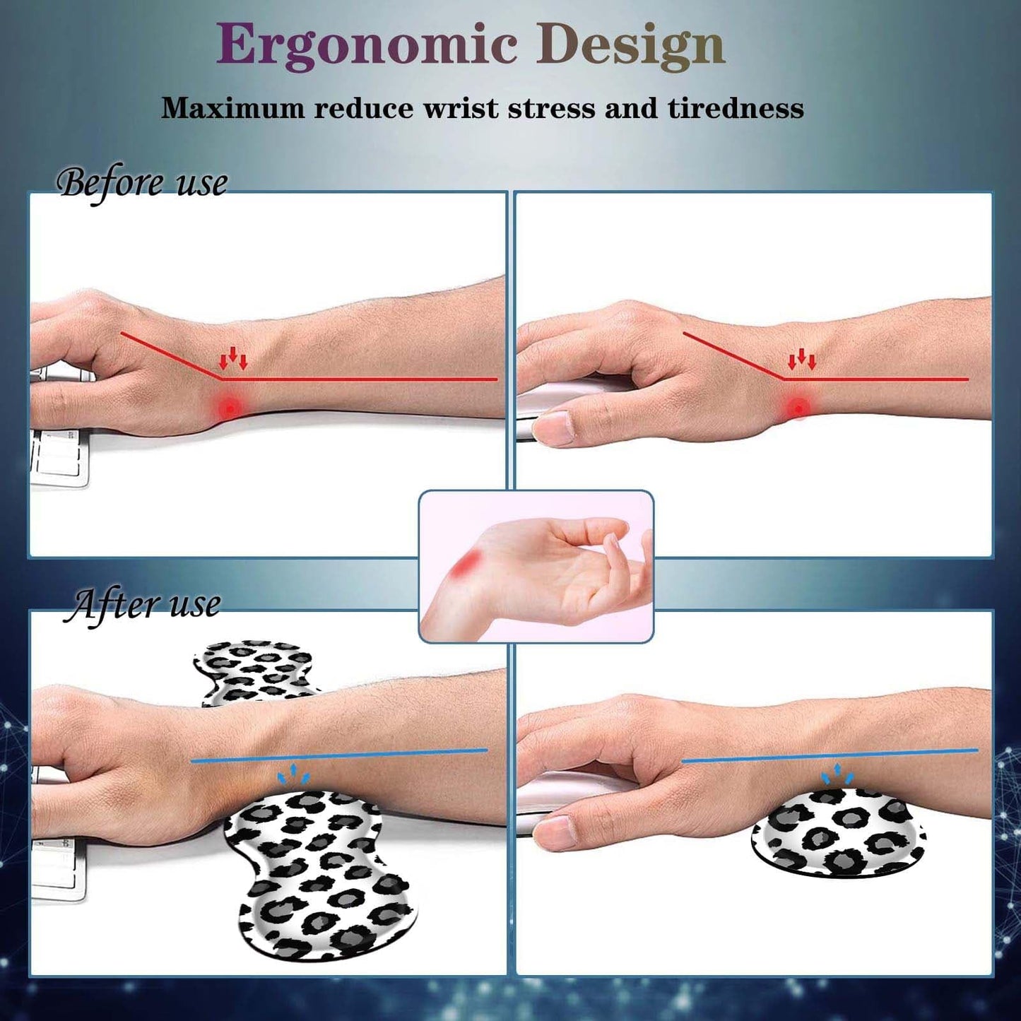 FGDRFGRW Mouse Pad Set,(31.5×11.8 in) Desk Pad + Keyboard Wrist Rest Support + Mouse Wrist Rest +