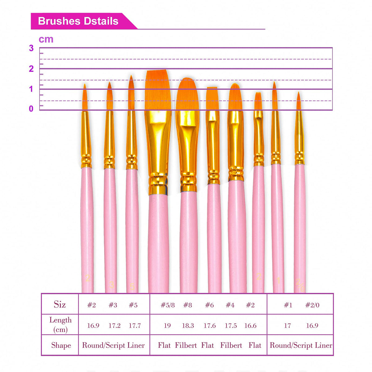 BOSOBO Paint Brushes Set, 6 Pack 60 Pcs Round Pointed Tip Paintbrushes Nylon Hair Artist Acrylic