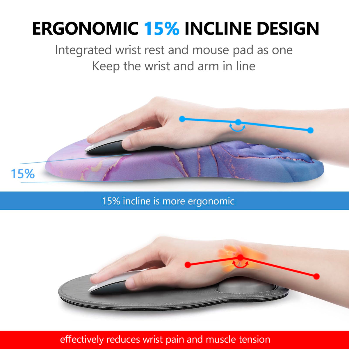 Mouse Pad Wrist Support, Laokiiy 2 in1 Keyboard Wrist Rest+ Ergonomic Mouse Pad, Non-Slip Wrist