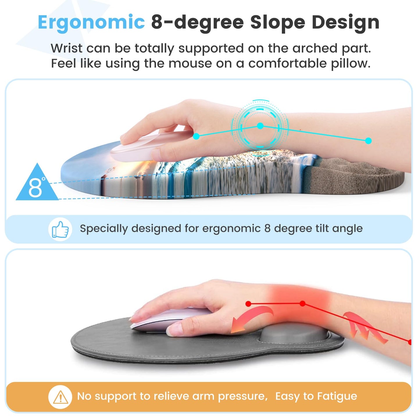 HAOCOO Ergonomic Mouse Pad & Keyboard Wrist Rest Set, Beach