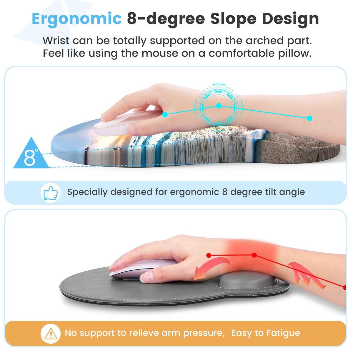 HAOCOO Ergonomic Mouse Pad & Keyboard Wrist Rest Set, Beach
