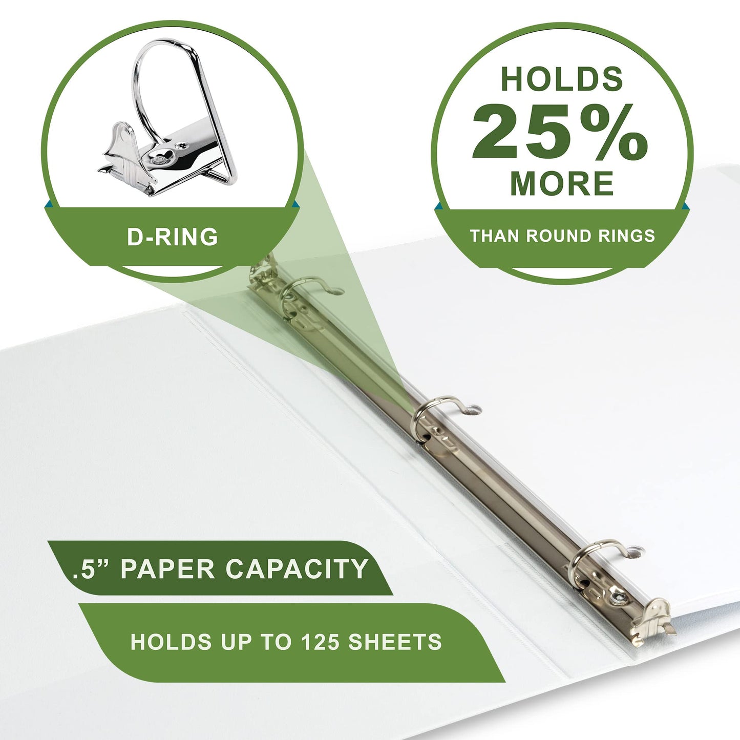 Samsill Plant-Based 0.5 Inch Durable D-Ring, View Binder, Eco-Friendly, USDA Certified Biobased, 4