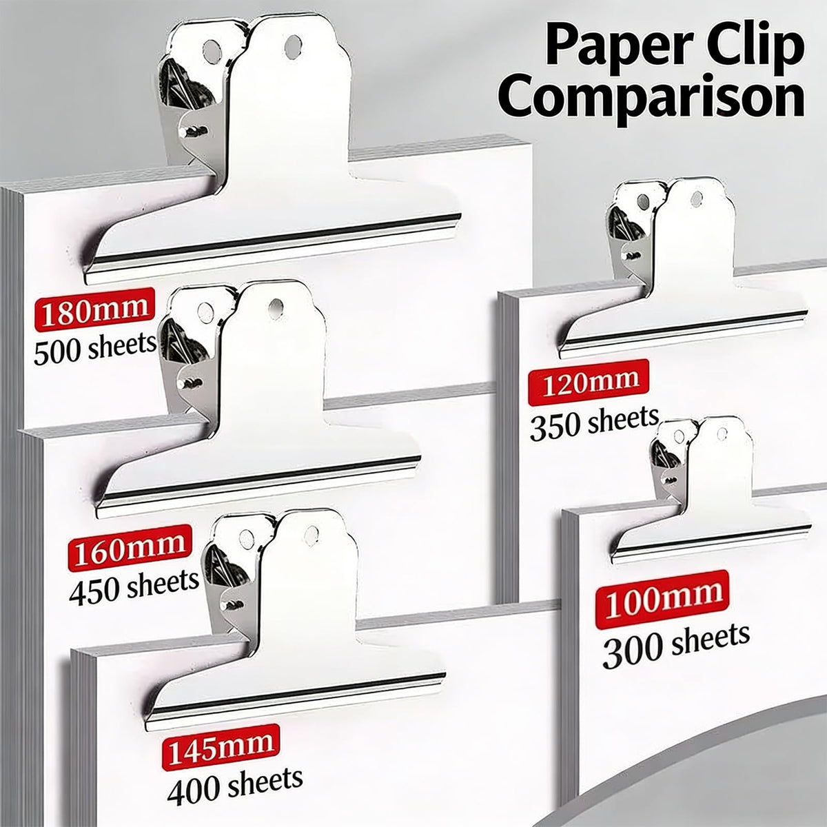 Extra Large Bull Paper Clips, 6.3 Inch - 12 Pack, Silver, 160 mm, Stainless Steel Mountain Binder
