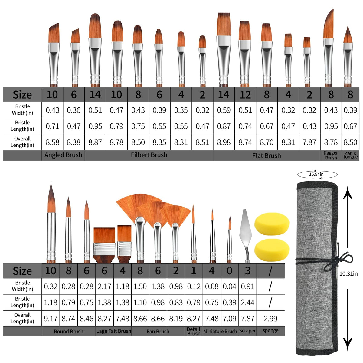 GETHPEN 29pcs Paint Brush Set, Acrylic Paint Brushes, Oil, Watercolor