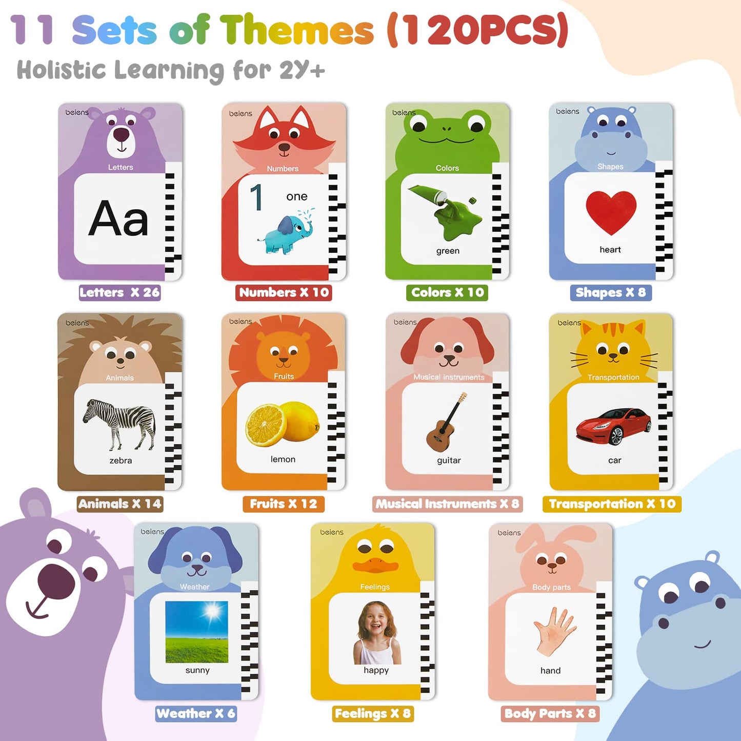 beiens Premium Talking Flash Cards for 3-6 Years | Eco Friendly Child-Safe Materials |