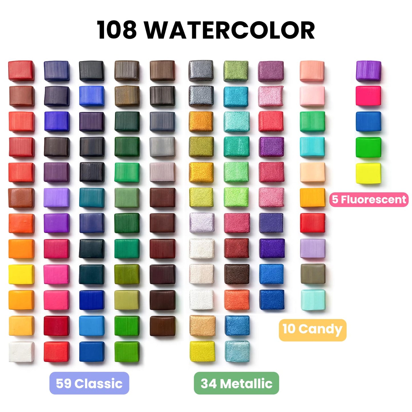 JusArt 108 Colors Watercolor Paint Set,Art Supplies with Metallic Color, Detail Painting Brushes