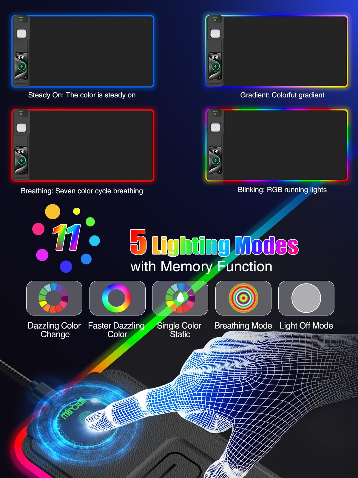 Mouse Pad with Foldable Phone Holder & Wireless Charger, XXL RGB Gaming Mousepad 31.5"x15.8" Large