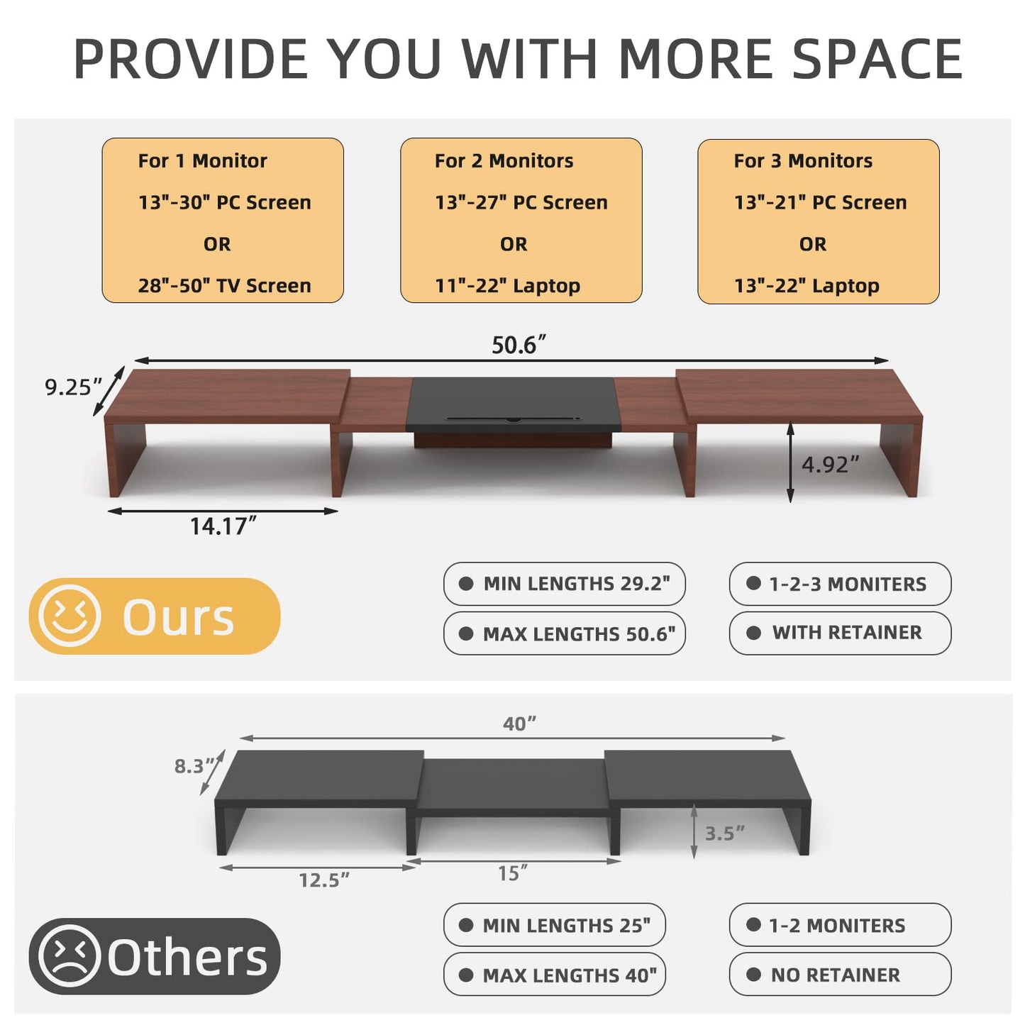WESTREE Triple Monitor Stand Riser - Extra Long, Adjustable Length & Angle, 3 Shelf Desktop Storage
