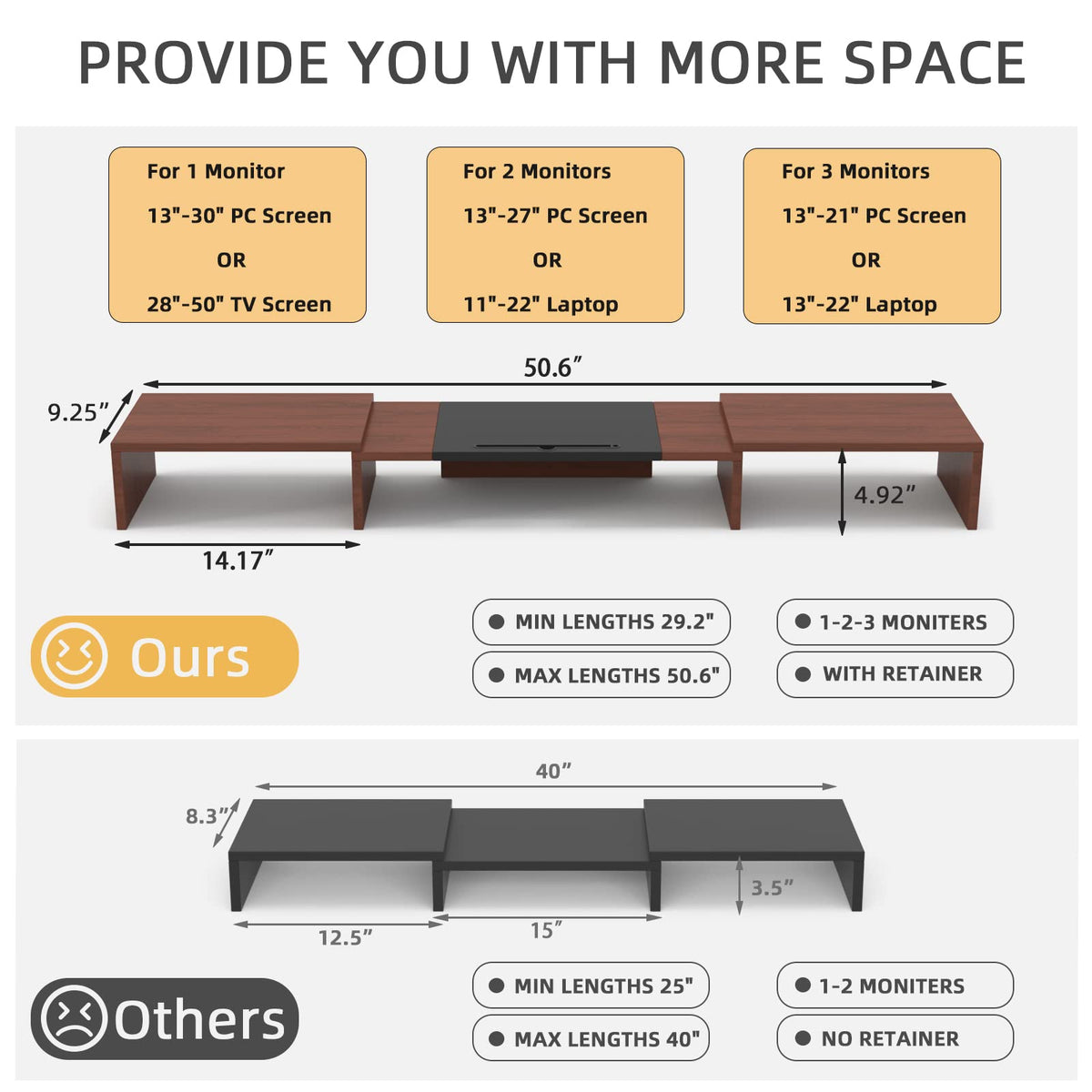 WESTREE Triple Monitor Stand Riser - Extra Long, Adjustable Length & Angle, 3 Shelf Desktop Storage