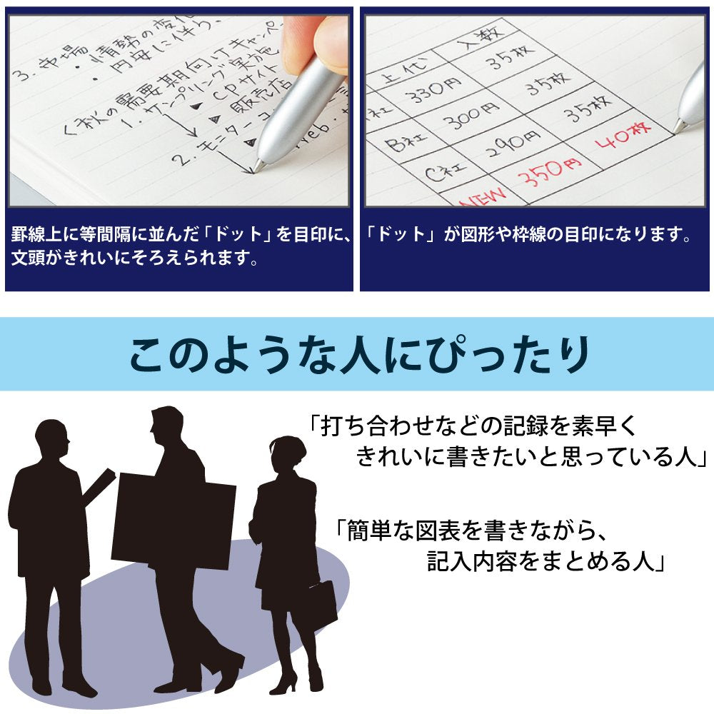KOKUYO A5 Composition Notebooks, Campus Comp Book with Dot 6mm Ruled