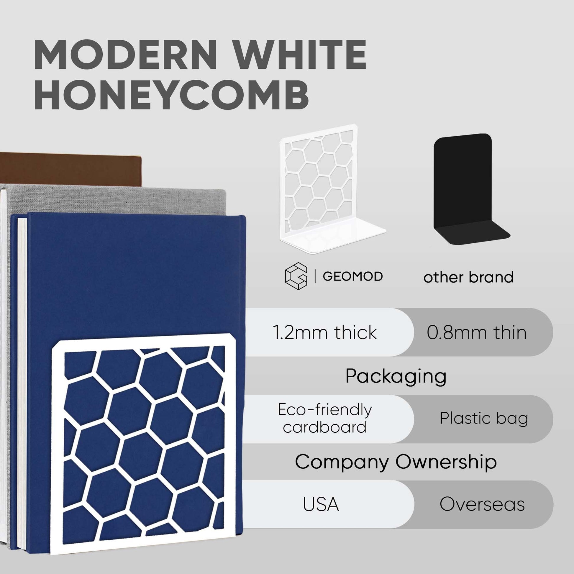 White Geometric Honeycomb Metal Bookends - Book Ends for Shelves - Decorative Modern Heavy Duty