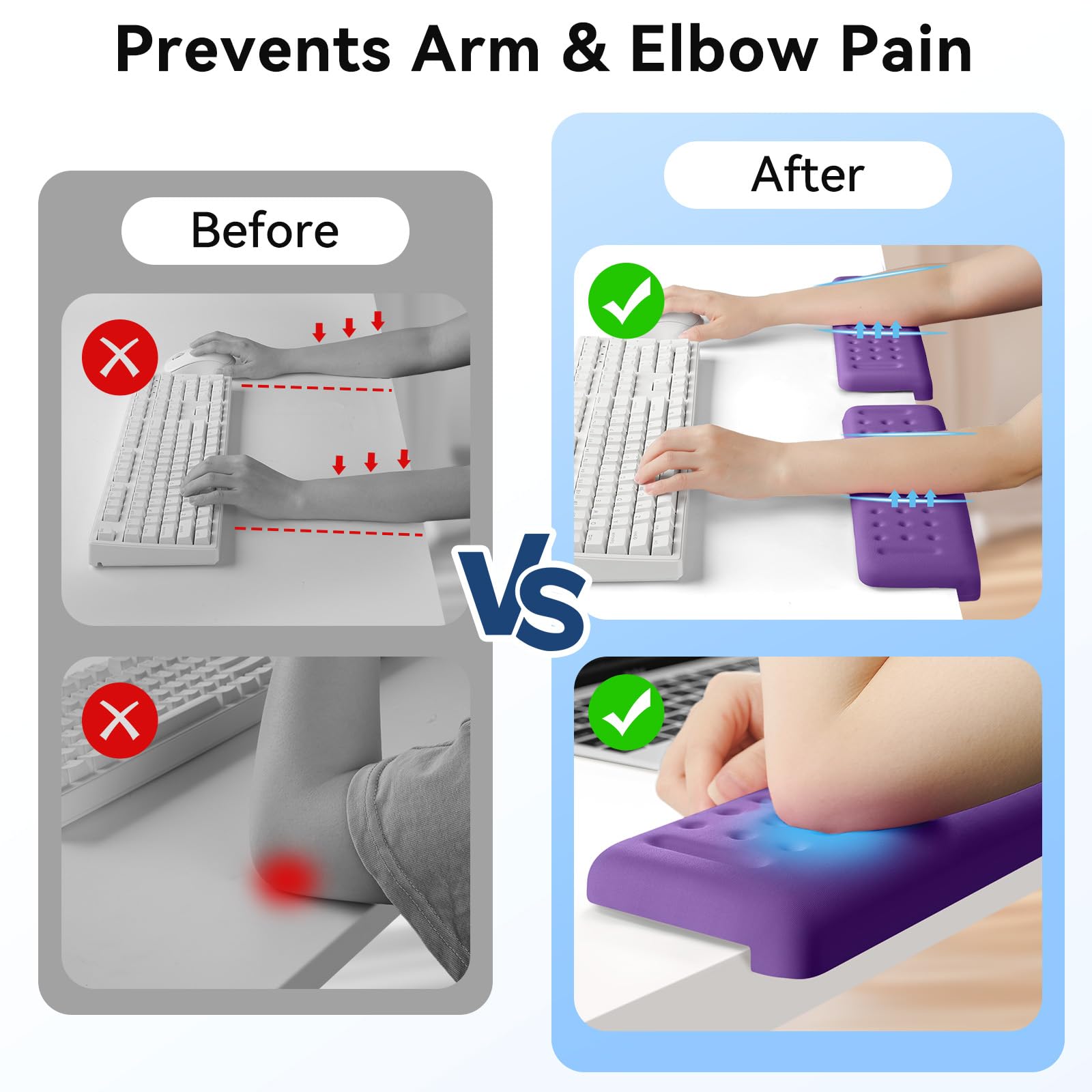 Sushret L-Shaped Desk Elbow Pad for Desk, 2-Pack Elbow Rest, Purple