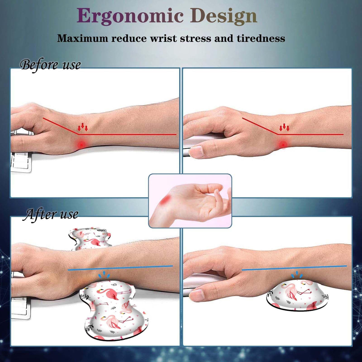 FGDRFGRW Mouse Pad Set,(31.5×11.8 in) Desk Pad + Keyboard Wrist Rest Support + Mouse Wrist Rest +