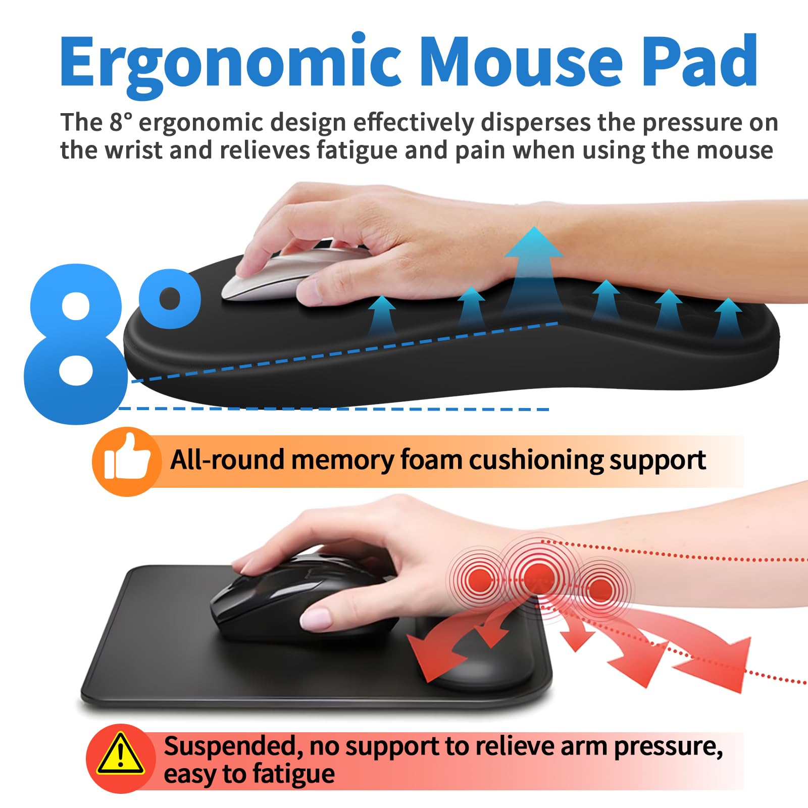YIWEI Ergonomic Mouse Pad with Wrist Rest for Carpal Tunnel Pain Relief