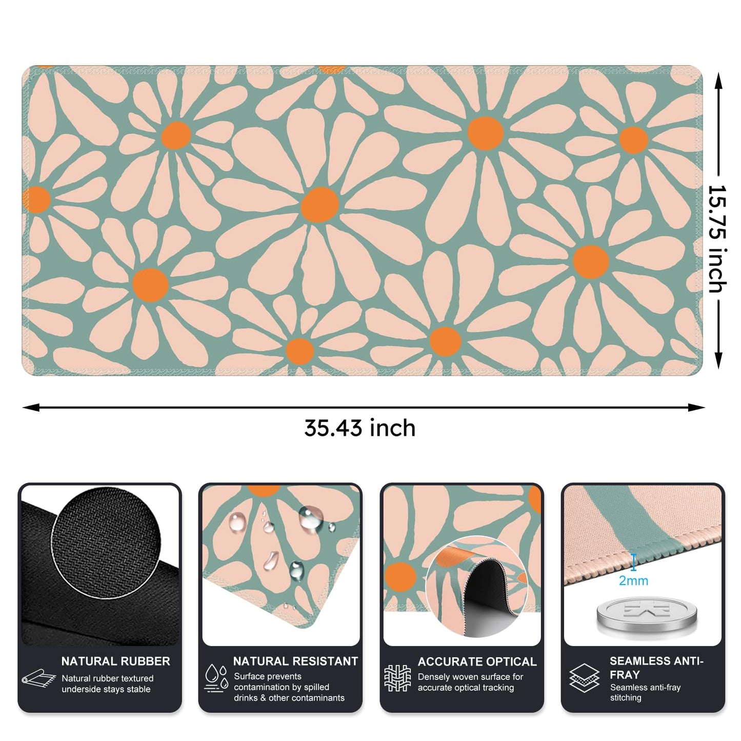 iCasso Desk Mat, Desk Matt for Desktop, Cute Desk Pad Mat, Green Floral