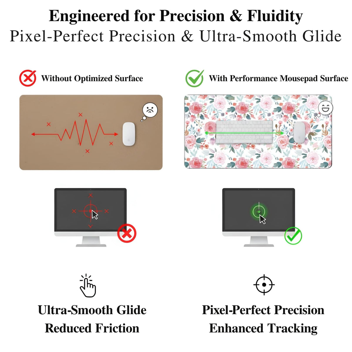 XXL Gaming Mouse Pad (47.2 x 23.6 Inch), Giant Floral Desk Blotter for Full Coverage, Watercolor
