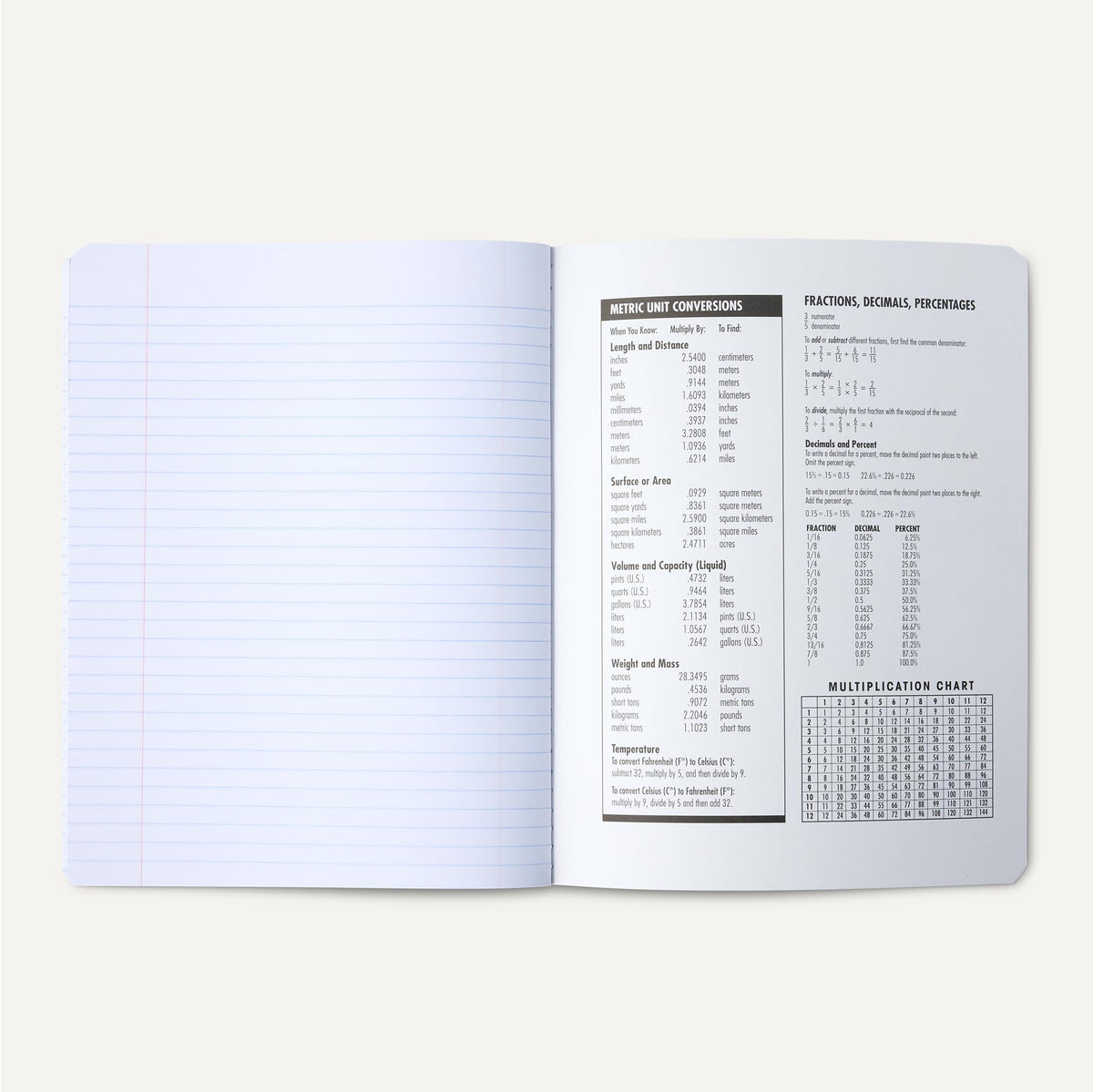 Amazon Basics Composition Notebook, College Ruled, 100 Sheets, 9.75" x 7.5", Marble Black, with
