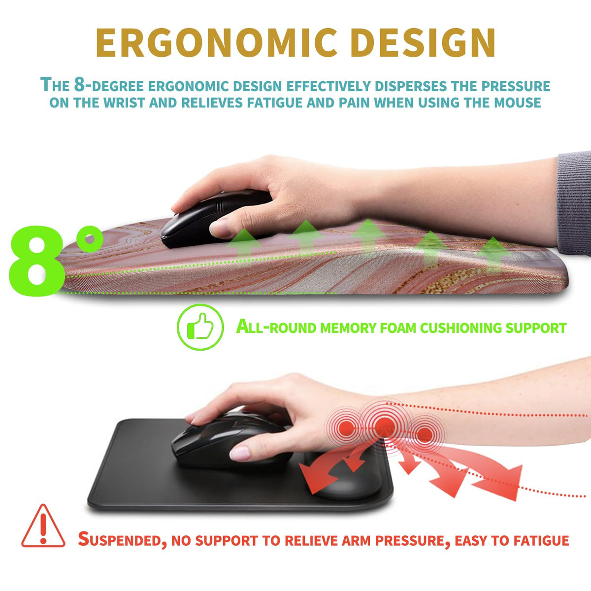 Hokafenle Ergonomic Mouse Pad Wrist Support with Massage Design, Wrist Rest Pain Relief Mousepad