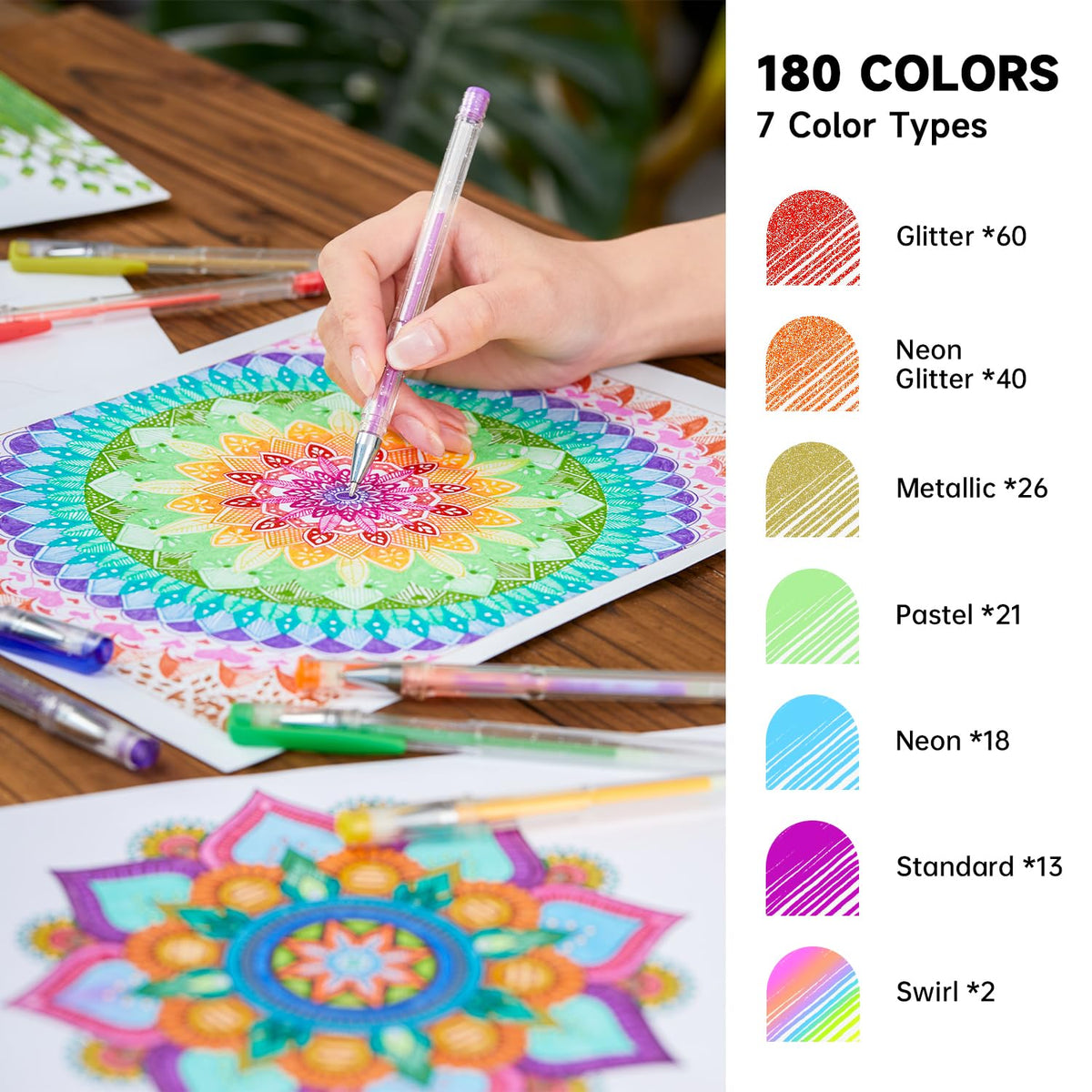 Shuttle Art 360 Pack Gel Pens Set, 180 Colors Gel Pen Set Plus 180 Color Refills Perfect for Adult