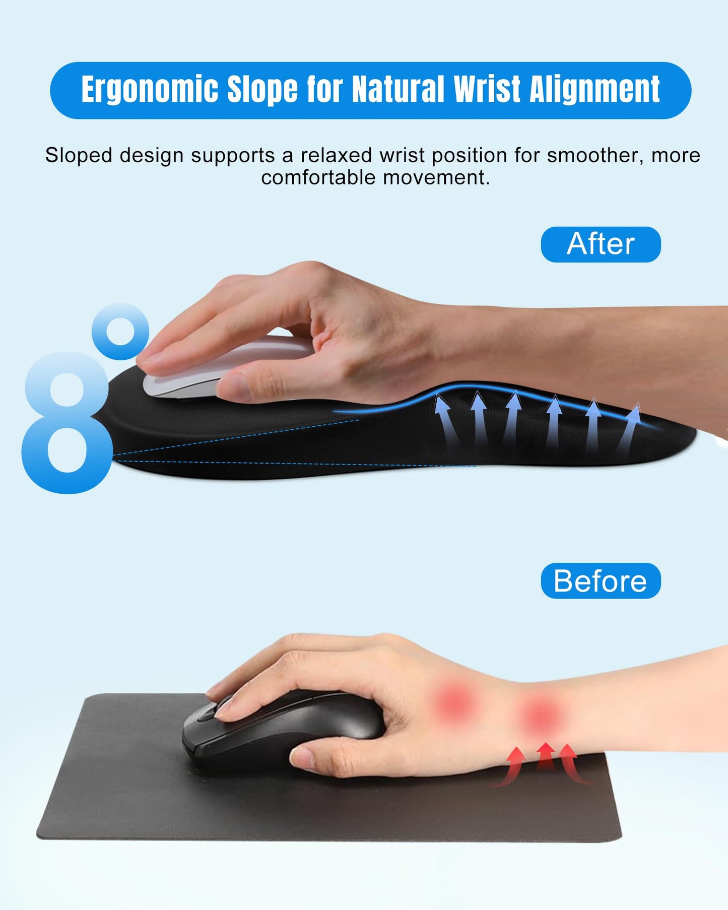PVIPCZ Ergonomic Mouse Pad with Sloped Memory Foam Wrist Rest (Black)