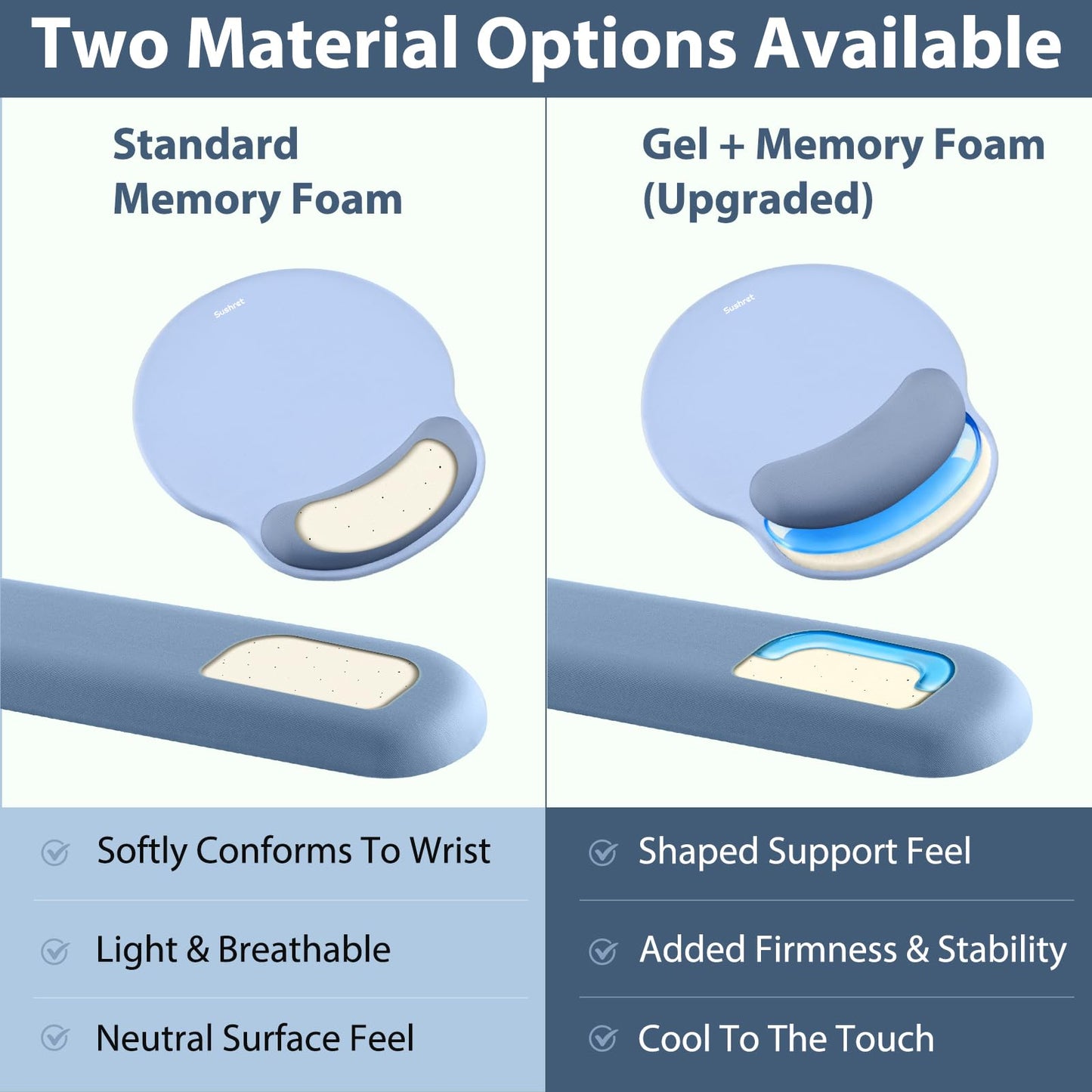 Sushret Mouse Pad and Keyboard Wrist Rest, 3-in-1 Gel Memory Foam Ergonomic Mouse Pad with Wrist