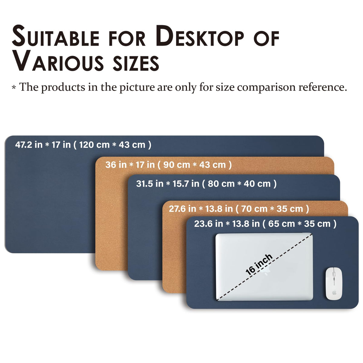 Cork Desk Mat - Dual-Sided Desk Pad for Office and Home - Desk Organization and Accessories - Ideal