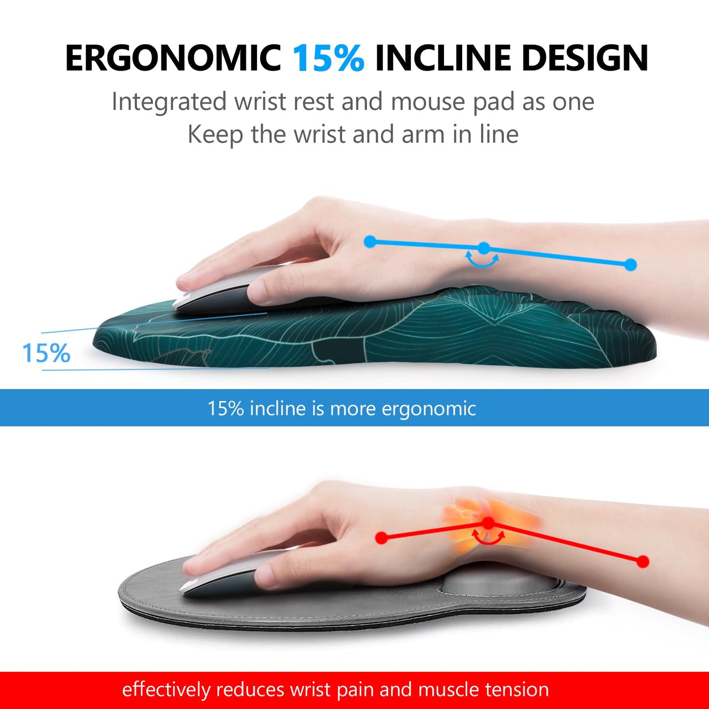Laokiiy Ergonomic Mouse Pad with Wrist Support and Keyboard Wrist Rest Set