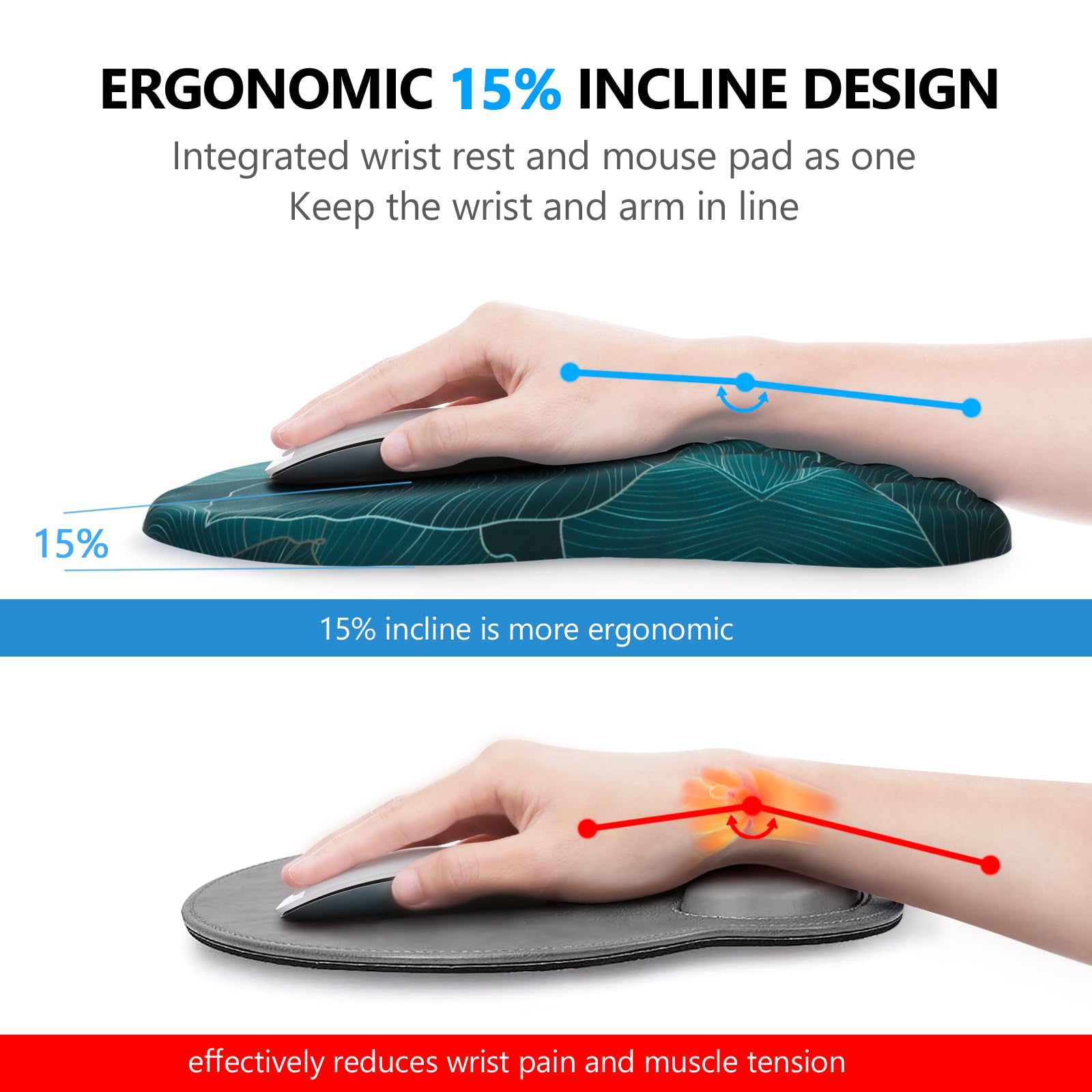 Laokiiy Ergonomic Mouse Pad with Wrist Support and Keyboard Wrist Rest Set