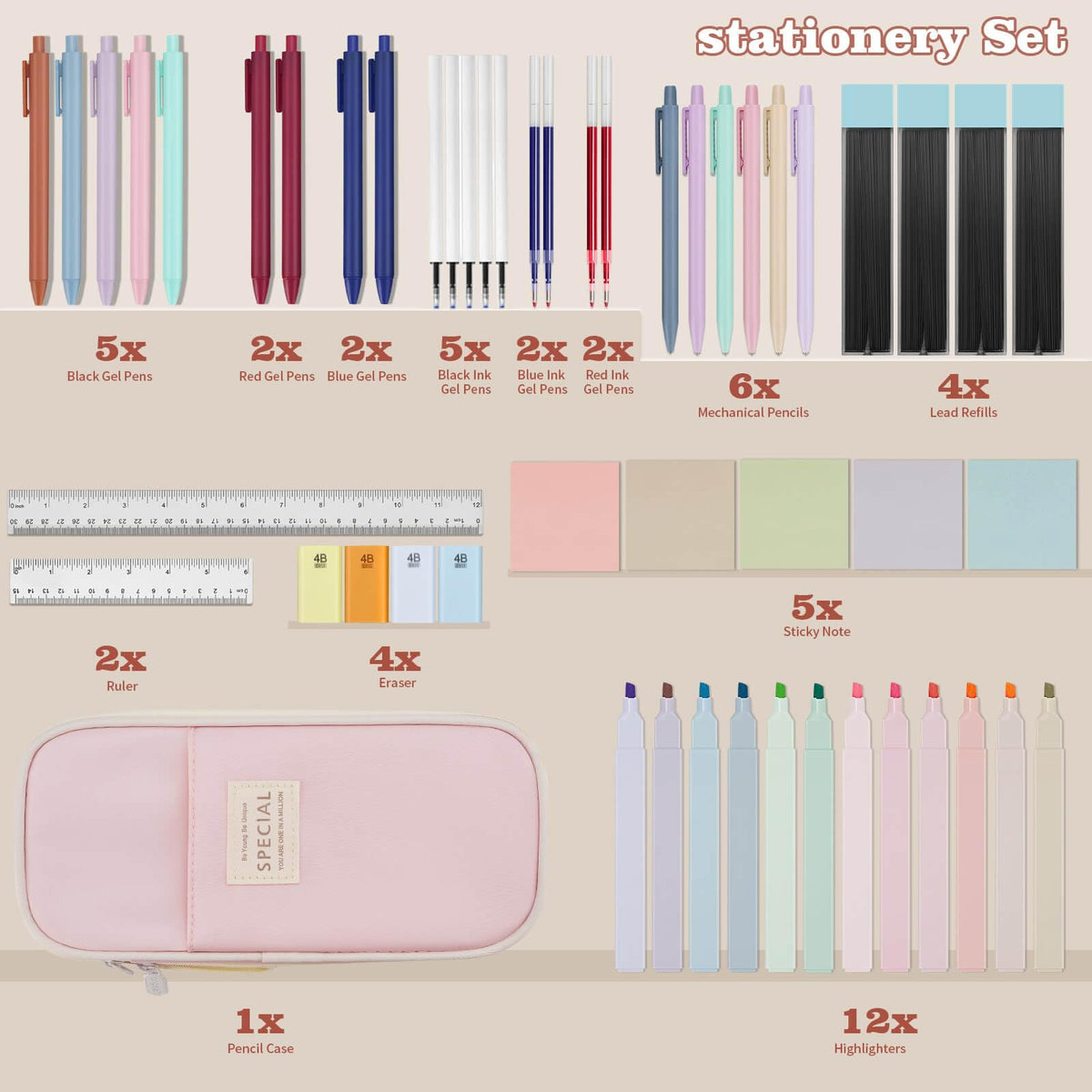 NVAZIOP 52 Aesthetic School Supplies with Cute Pen Case,5 Black, 2Blue,2 Red 0.5MM Ink Gel