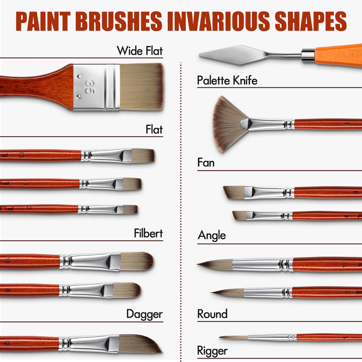 14pcs Acrylic Paint Brushes, Professional Synthetic Bristles Paint Brush Set with Extra Palette