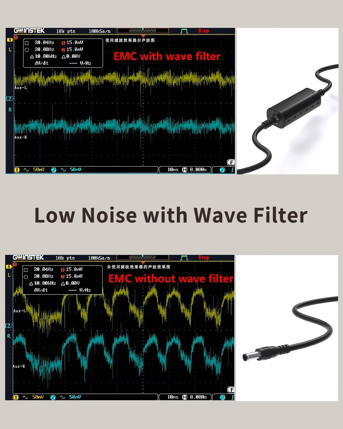 VHBW for Boss PSA Adapter 9V DC, Low Noise with Wave Filter Replacement Pedal Power Supply for Boss