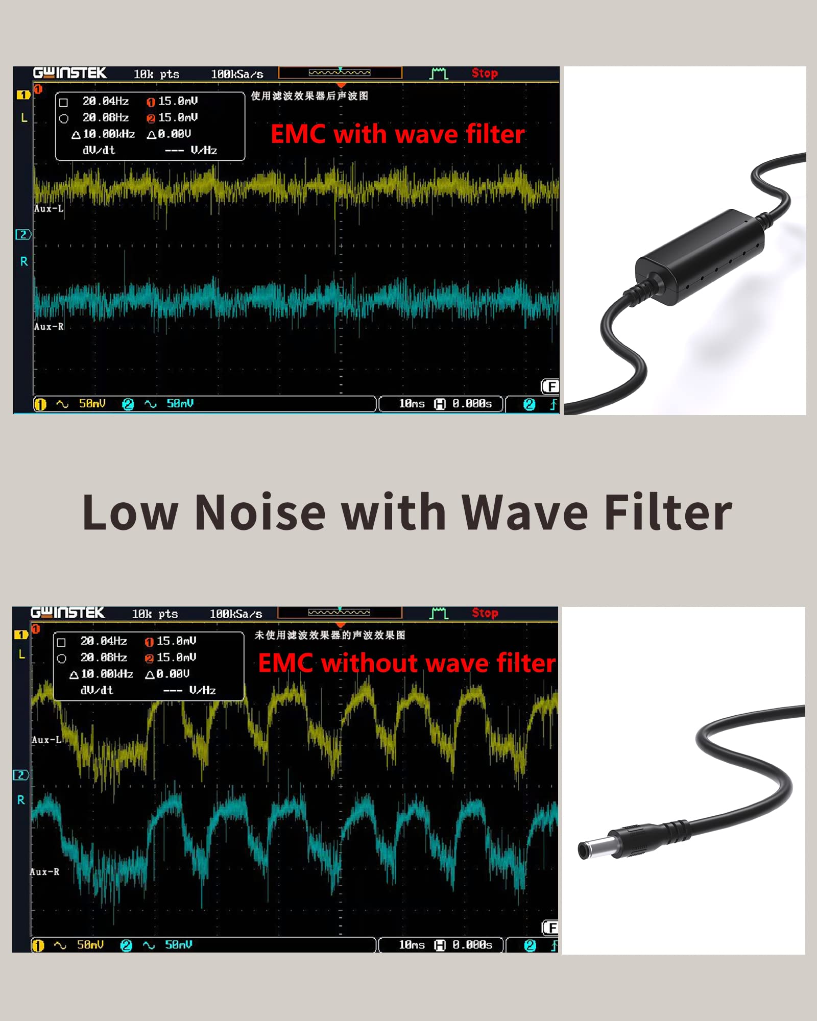 VHBW for Boss PSA Adapter 9V DC, Low Noise with Wave Filter Replacement Pedal Power Supply for Boss