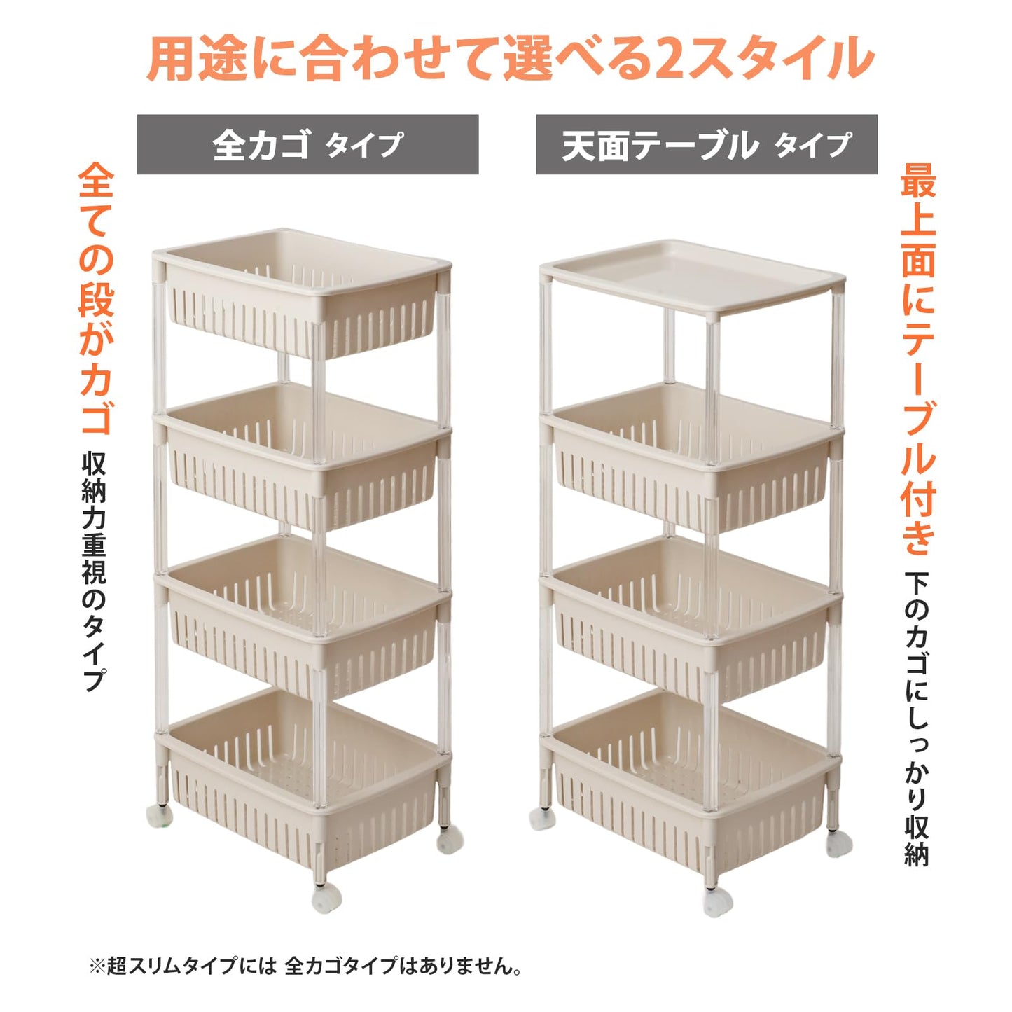 Sanko Plastic Gap Rolling Storage Table