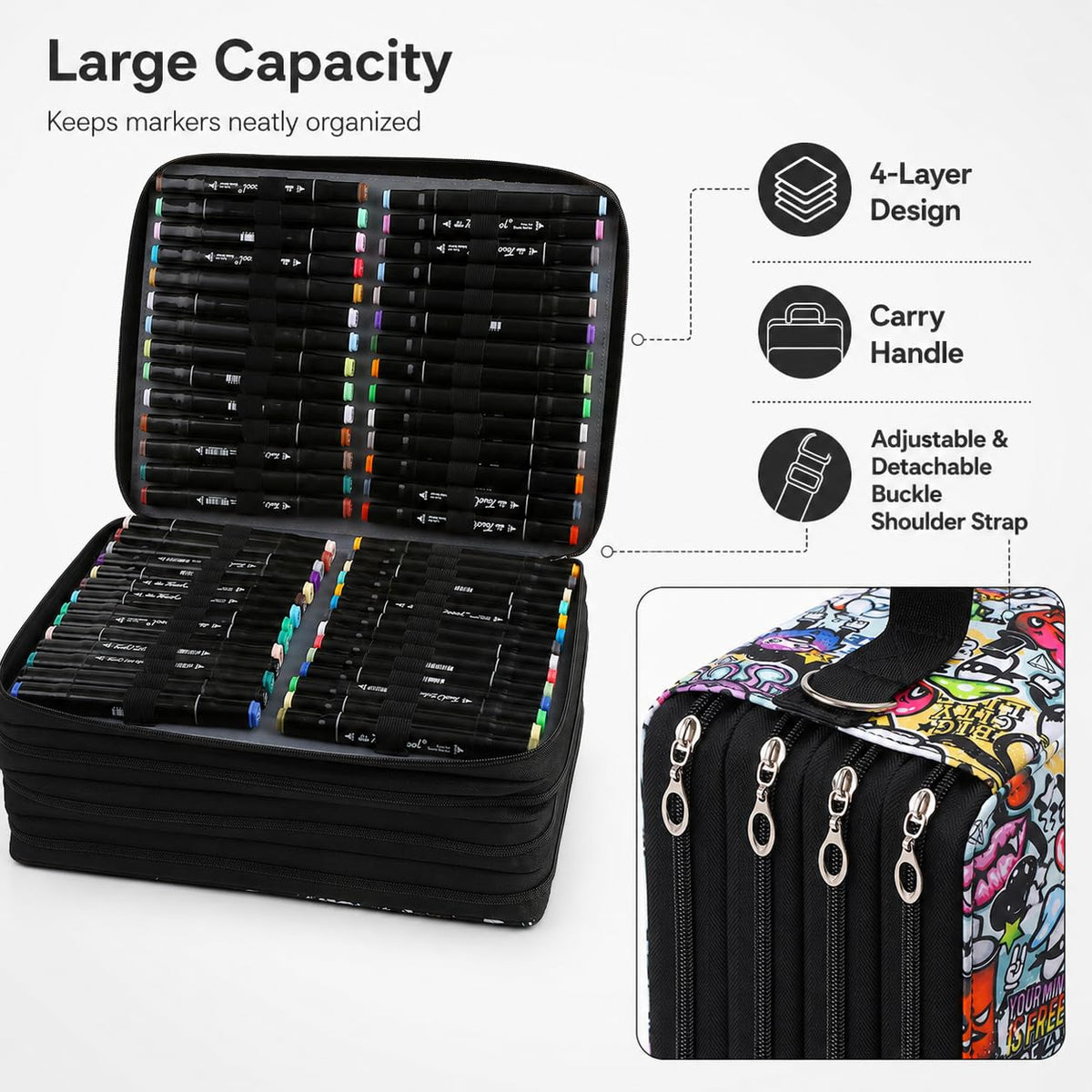 Lbxgap 224-Slot Marker Organizer Bag, 4-Layer Case with Strap