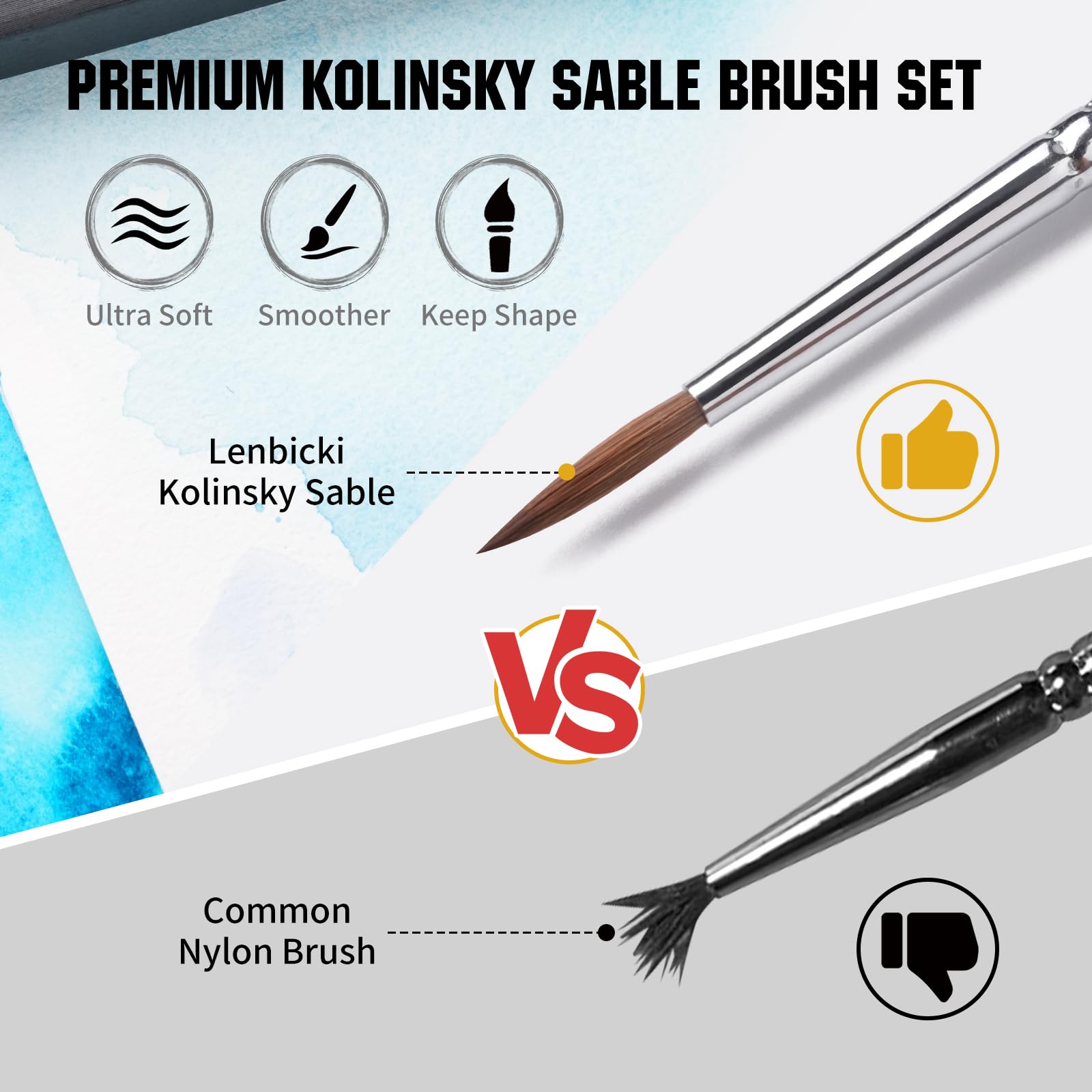 Kolinsky Sable Brushes Miniature 5PCS Professional Fine Detail Micro Artist Paint Brush Set for