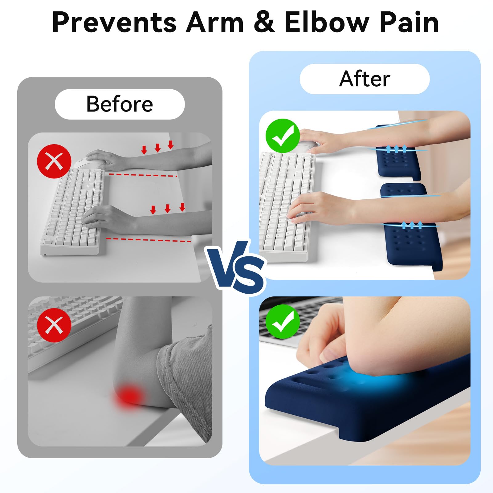 Sushret L-Shaped Desk Elbow Pad for Desk, 2-Pack Elbow Rest, Dark Blue