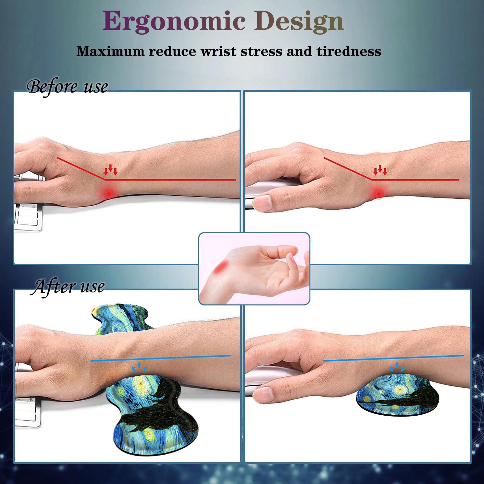 FGDRFGRW Mouse Pad Set,(31.5×11.8 in) Desk Pad + Keyboard Wrist Rest Support + Mouse Wrist Rest +