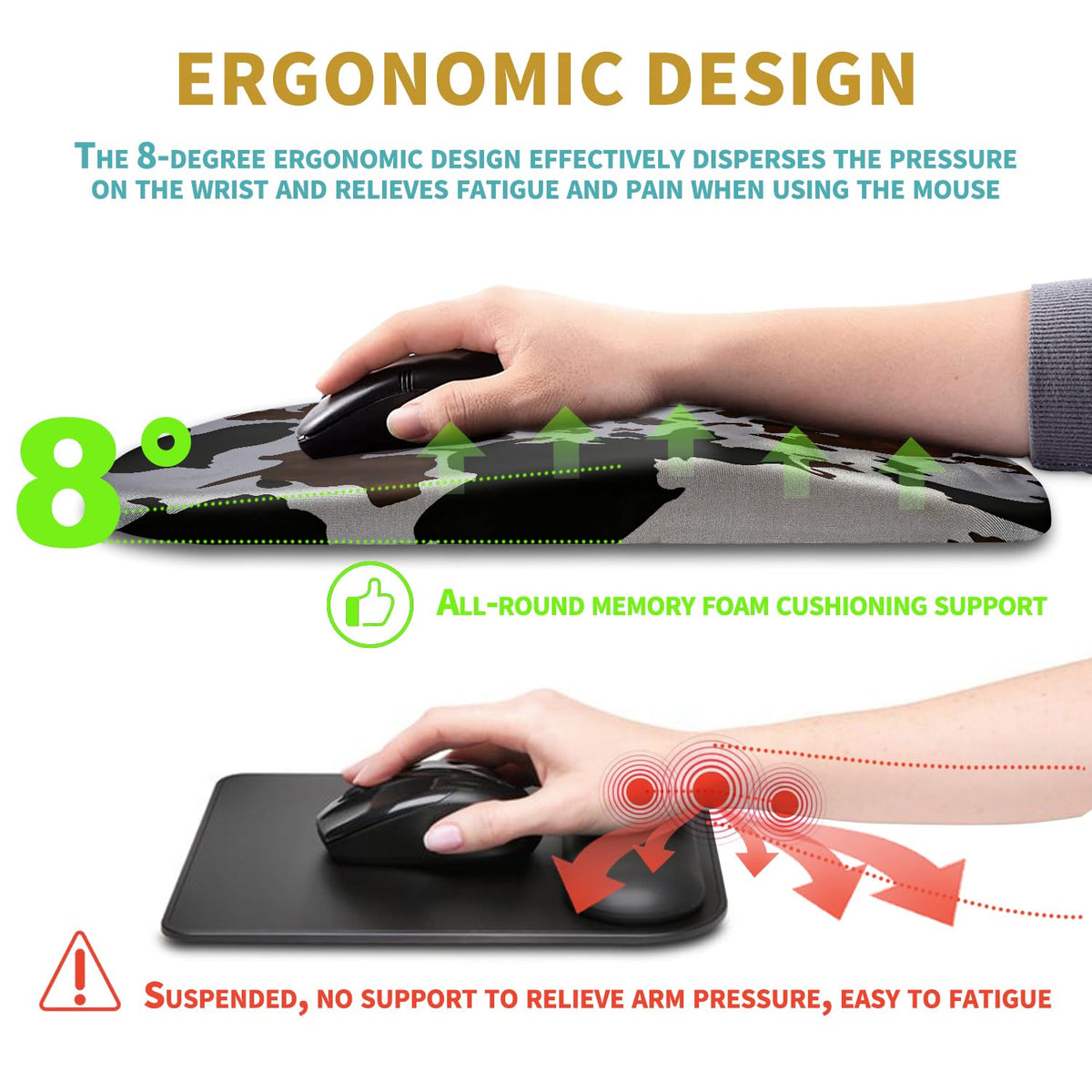 Hokafenle Ergonomic Mouse Pad Wrist Support with Massage Design, Wrist Rest Pain Relief Mousepad