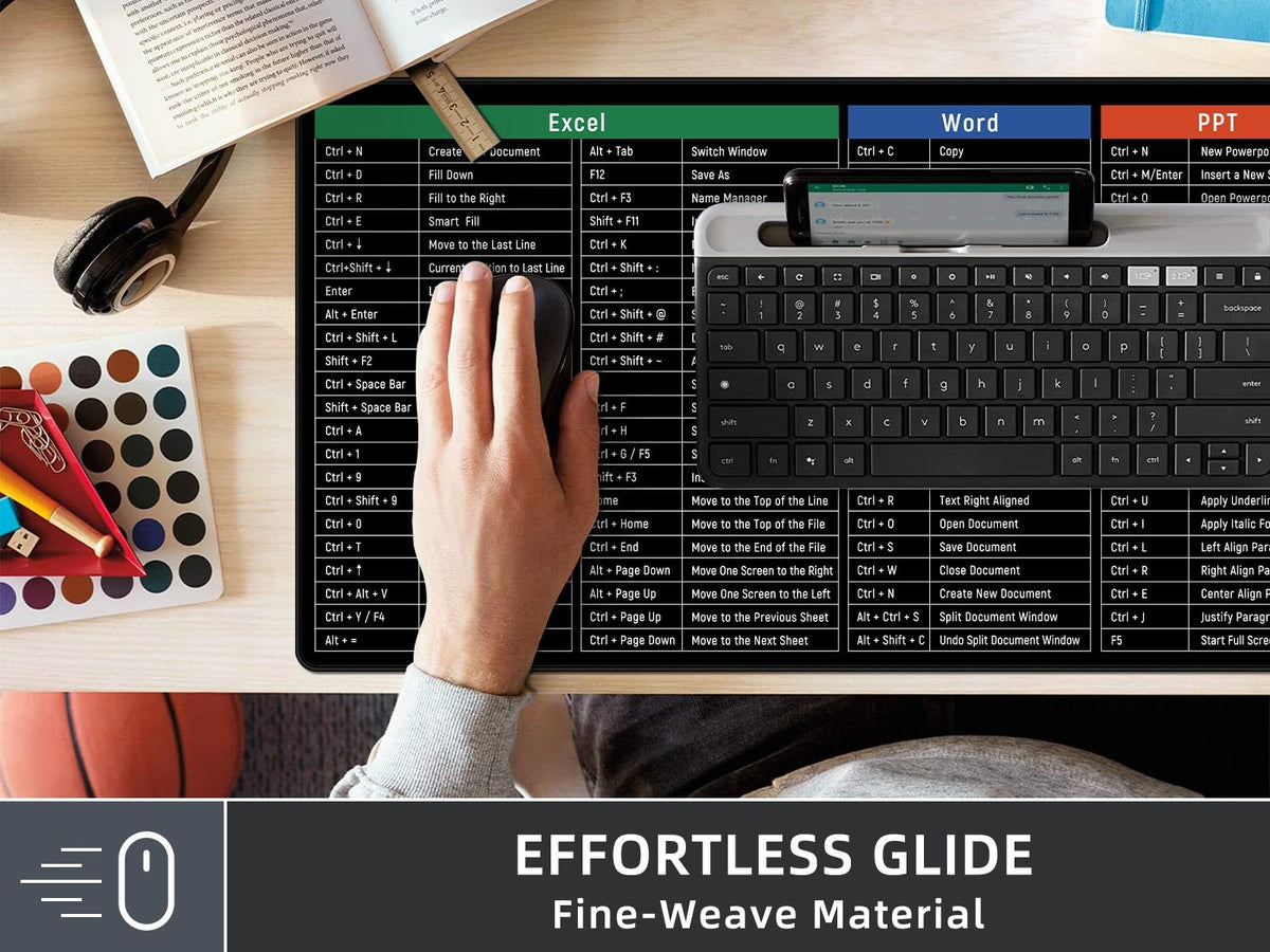 Rinaze Large Mouse Pad Desk Mat with Excel Shortcuts Cheat Sheet, Anti-Slip Keyboard Pad with