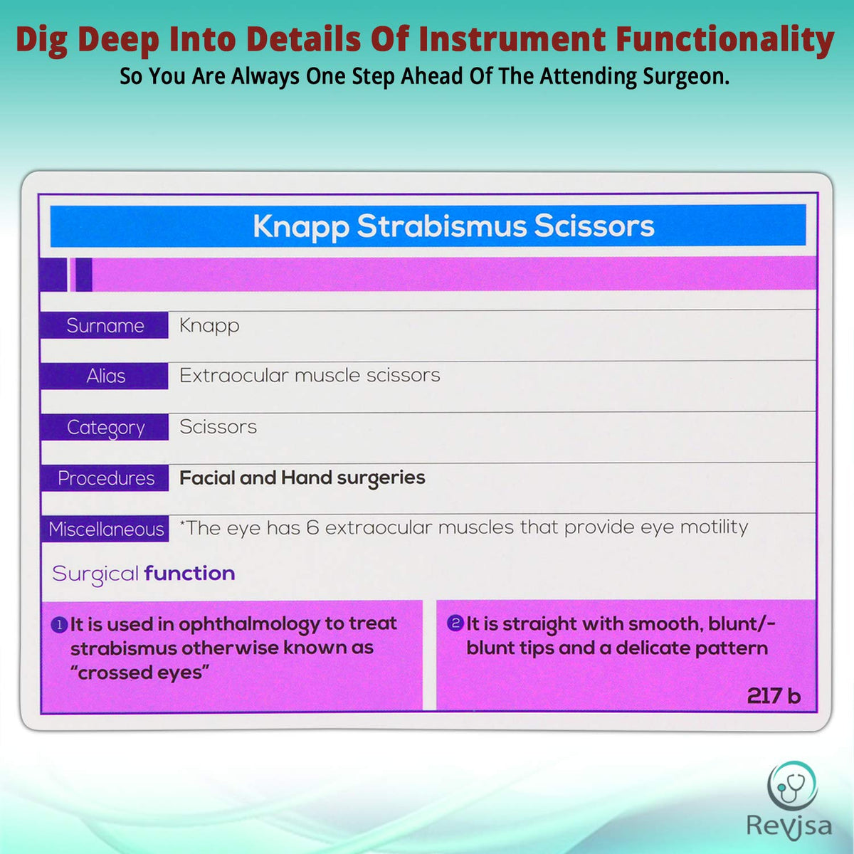 Surgical Instrumentation Flash Cards for Technologists Exam, Medical Students, Operating Room