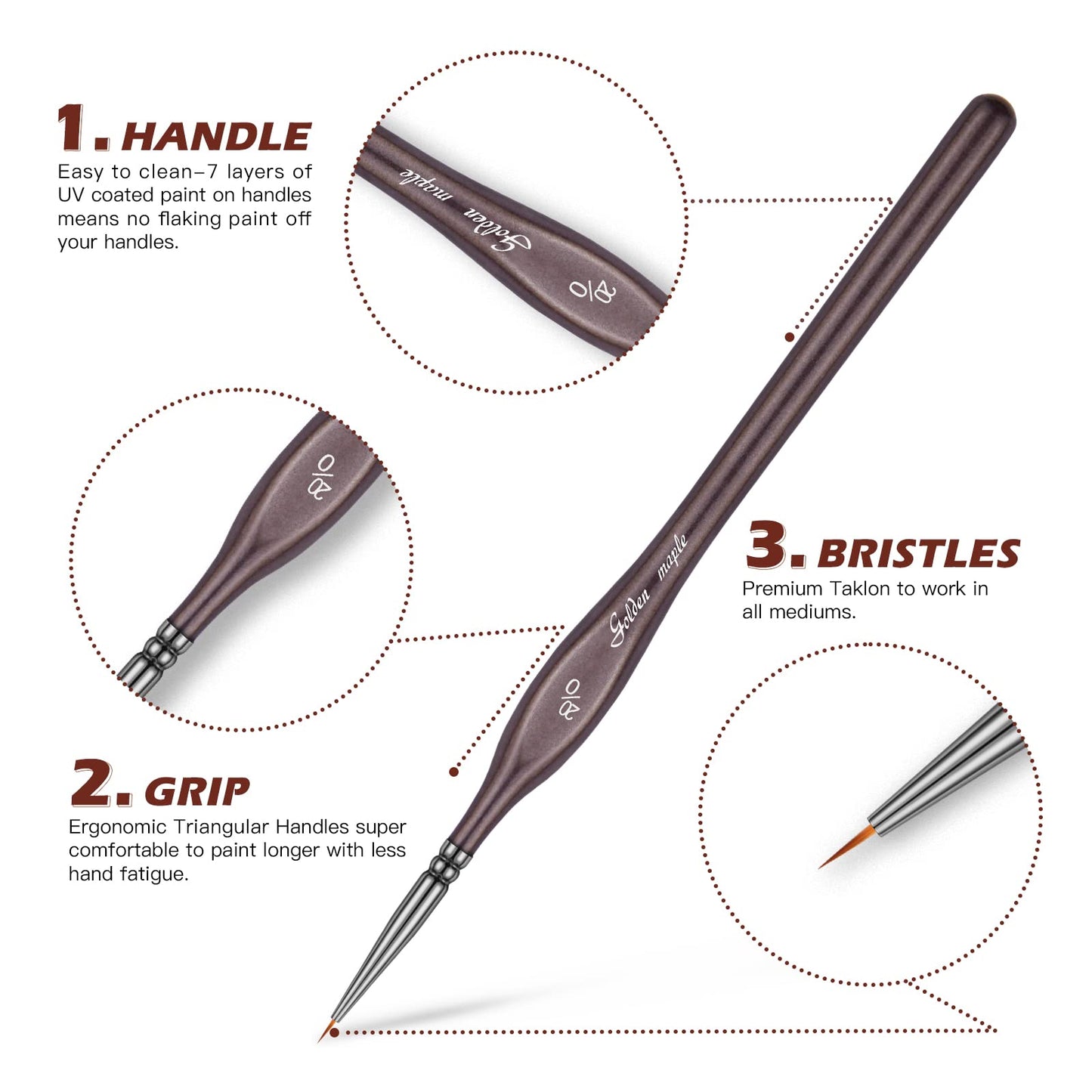 Golden Maple Miniature Paint Brushes, 15PC Model Brushes Micro Detail Paint Brush Set, Fine