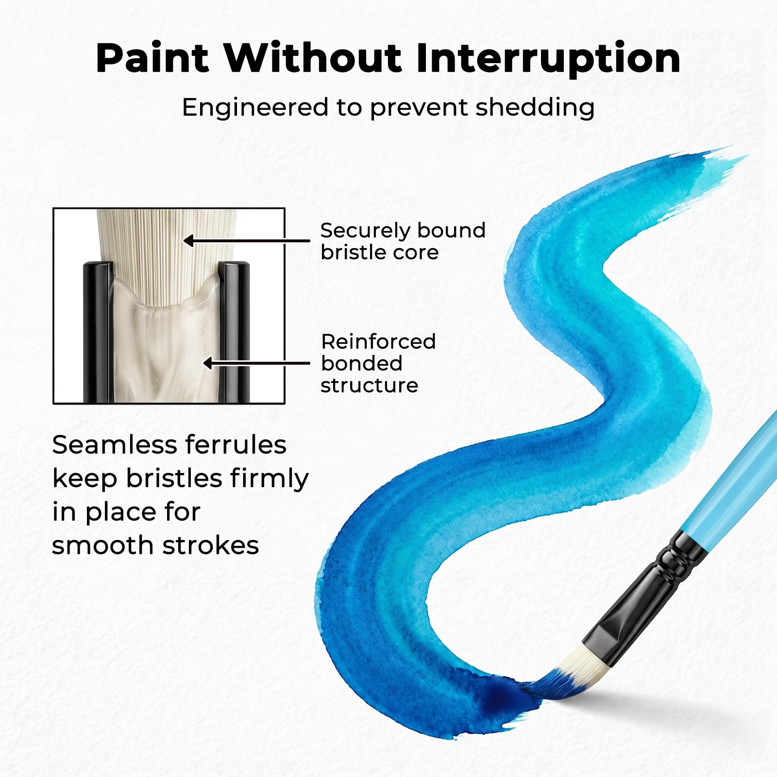Nicpro 30pcs Paint Brush Set for Acrylic Painting, Oil, Watercolor, Gouache