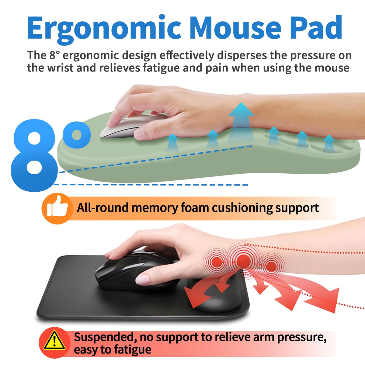 YIWEI Ergonomic Mouse Pad with Wrist Rest for Carpal Tunnel Pain Relief