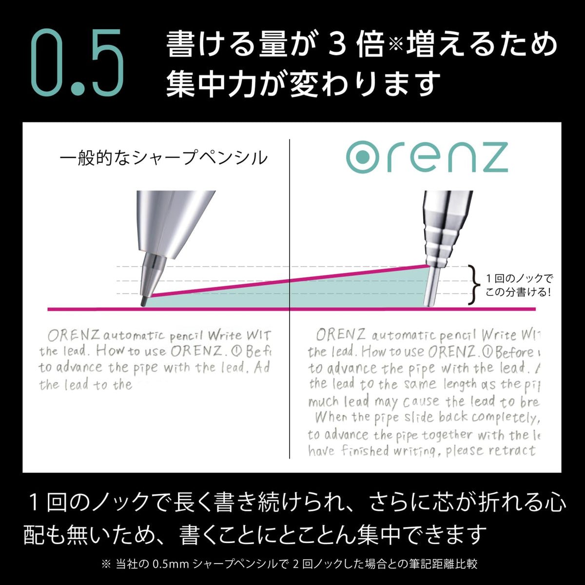 Pentel Olens Metal Grip 05 Mechanical Pencil, XPP1005G2-A, Black