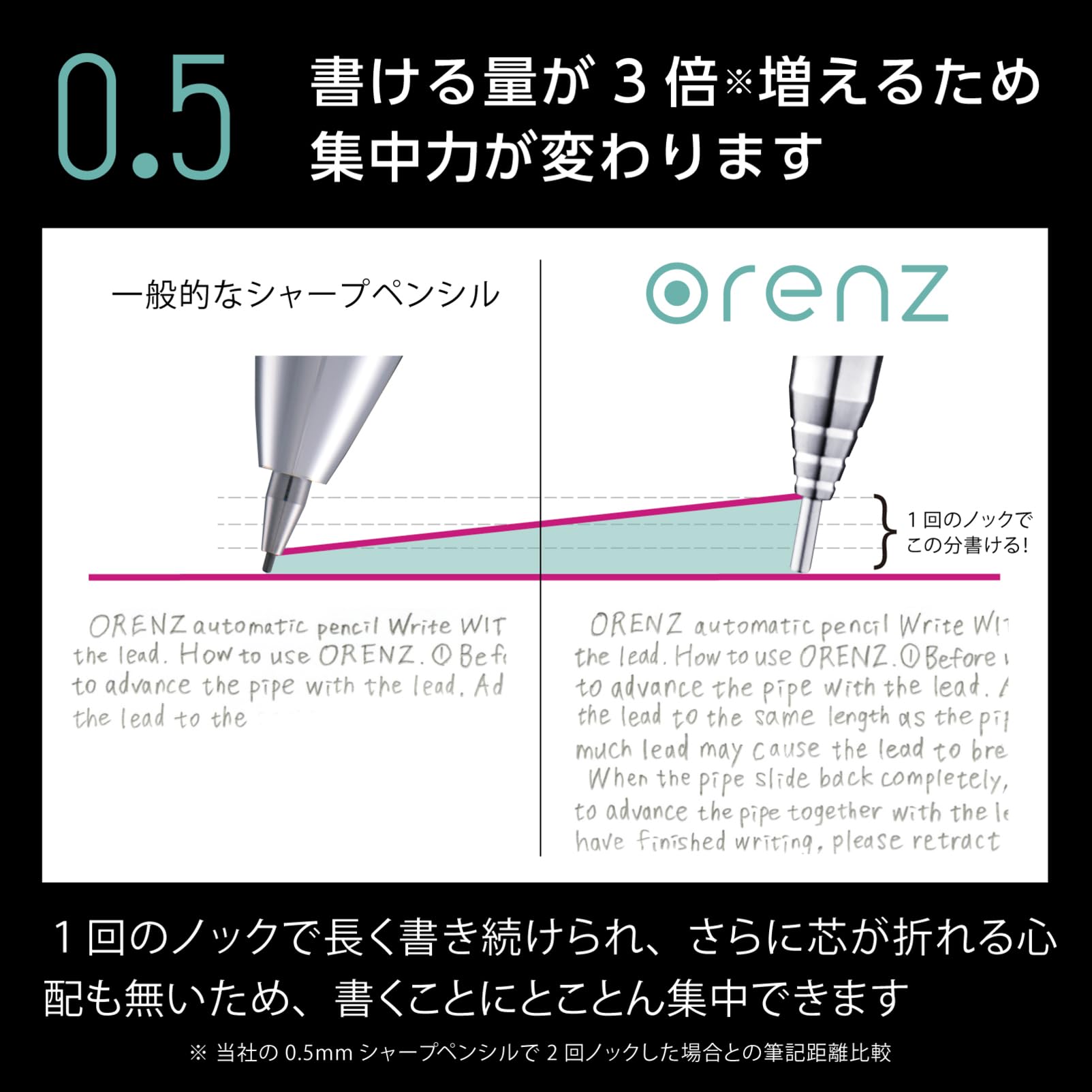 Pentel Olens Metal Grip 05 Mechanical Pencil, XPP1005G2-A, Black