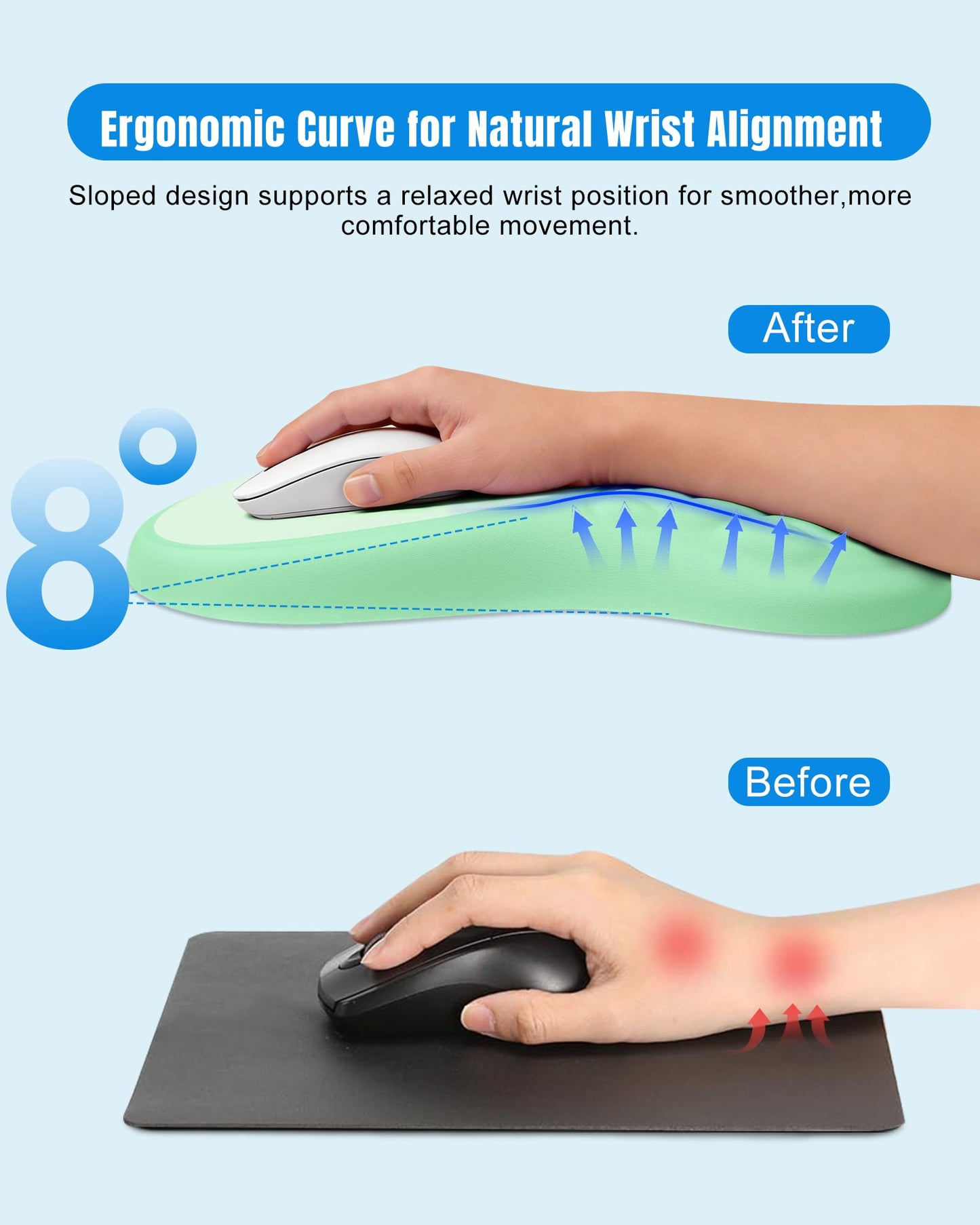 PVIPCZ Ergonomic Mouse Pad with Sloped Memory Foam Wrist Rest